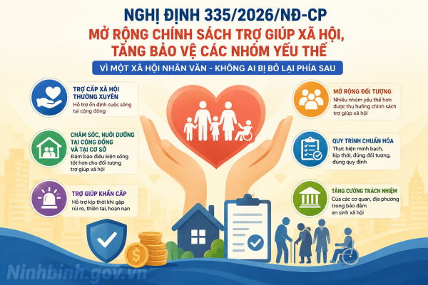Nghị định 335/2026/NĐ-CP: Mở rộng chính sách trợ giúp xã hội, tăng bảo vệ các nhóm yếu thế